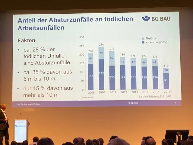 4. Deutscher Fachkongress für Absturzsicherheit 2019